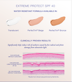 Extreme Protect SPF 40