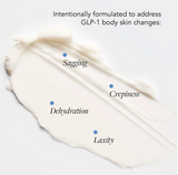 VOL.U.LIFT™ BODY GLP-1/GIP sculpt + firm treatment complex